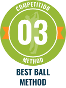 ベストボール方式